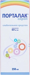 Порталак сироп 667мг/мл 250мл фл пач карт N1x1 Белупо ХОР 